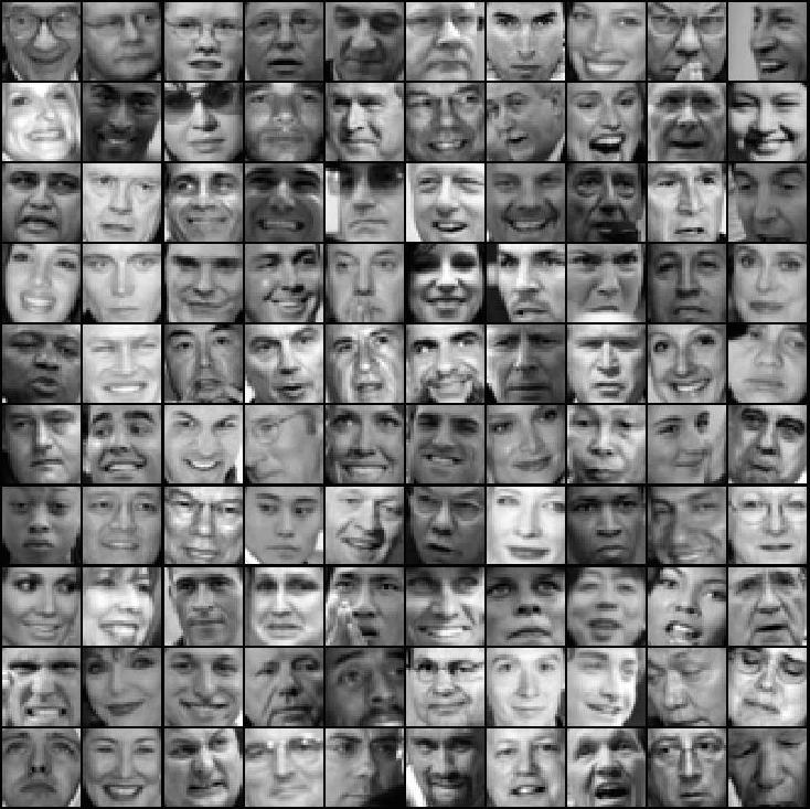 Original Faces